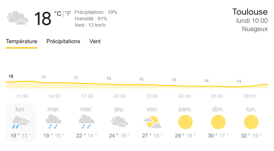 météo Toulouse